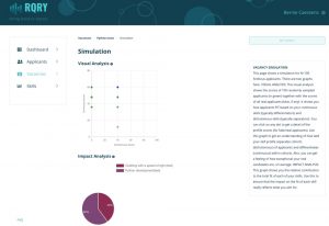 ai changing hr in post covid era