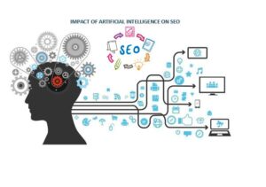 Impact of AI on SEO